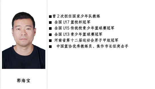 为什么可靠的篮球技术指导对初学者很重要?_2