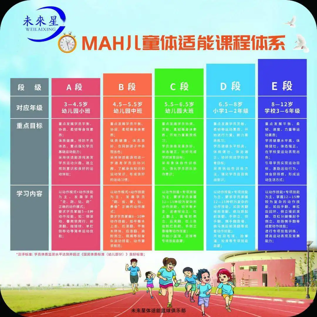 如何制定智能篮球训练计划_2